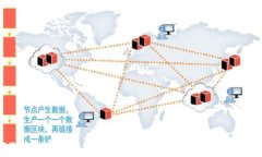 USDT钱包官网版：安全存储与便捷交易