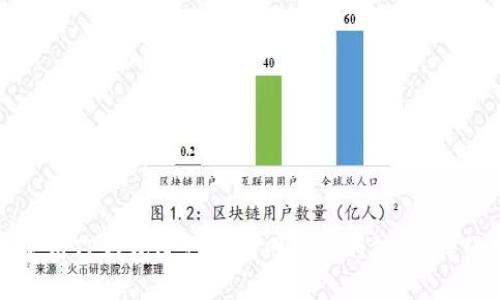 如何使用TP钱包进行不同网络间的转账:详细指南