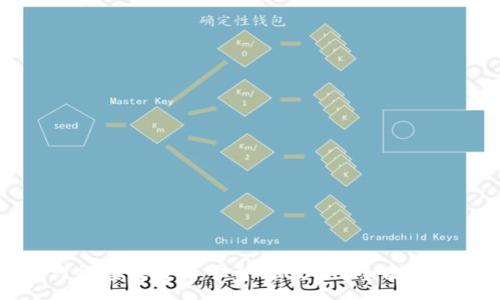 :
TP钱包是否只能接收火币平台的USDT?全面解析与使用指南