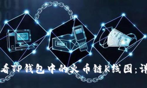 如何查看TP钱包中的火币链K线图:详细指南