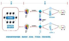 如何在TP钱包中查看加密货币价格？详