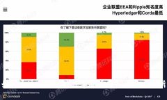如何通过TP钱包将数字货币转入币安交