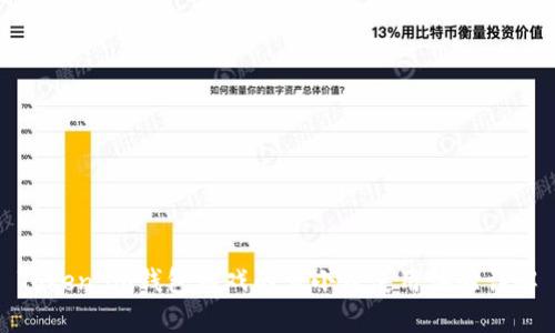 Token.im钱包游戏的大小及使用体验详解