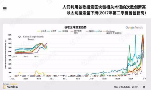 国内用户如何安全下载和使用USDT钱包
