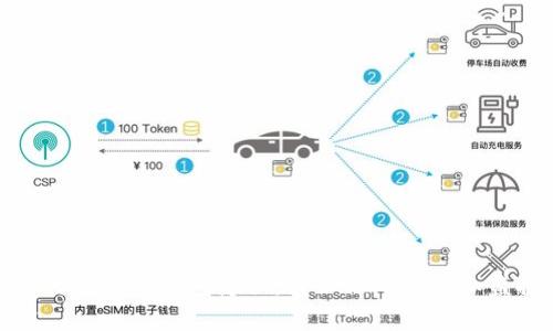 如何保护TP钱包隐私,防止他人观察和监控