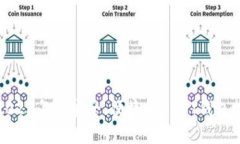 : 2023年最安全、便捷的USDT钱包推荐