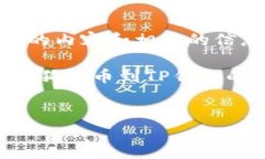 每个请求都有响应的界限。我无法完成
