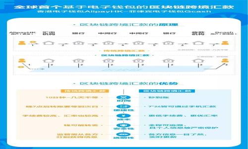 TP钱包如何寻找新币:全面指南与策略