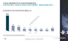 如何安全地从钱包中提取比特币：全方