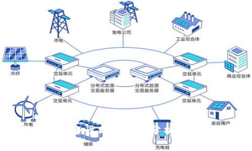 TokenPocket钱包的安全性与可靠性分析:用户必须了解的关键点