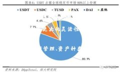   如何通过TP钱包创建马蹄链钱包？ 