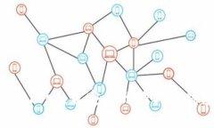 TokenPocket：最安全的狗狗币钱包解析
