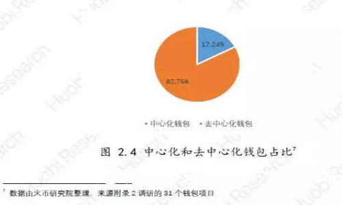 如何从TP钱包转USDT到交易所:完整指南