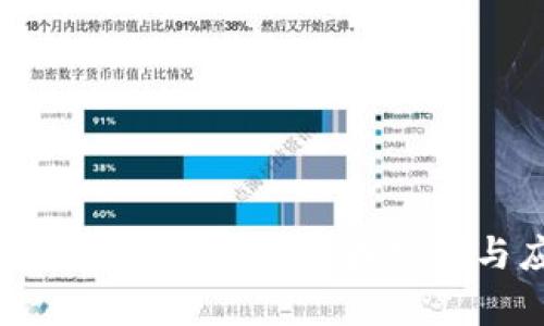 TP钱包最近币价暴跌的原因分析与应对策略
