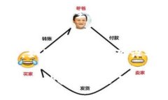   Token.im钱包USDT兑换以太坊的详细指南