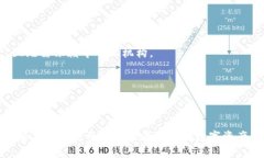   TP钱包苹果APP下架后，该如何安全管