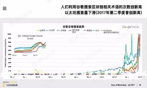 以太坊钱包官网:全面解析期货交易的优势与风险