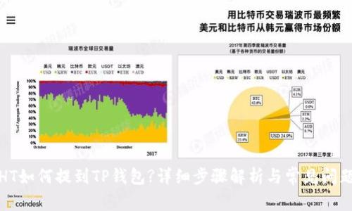 火币HT如何提到TP钱包?详细步骤解析与常见问题解答