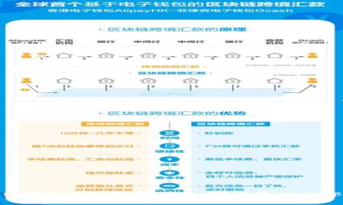 IM钱包与TP钱包对比:哪款更适合你?