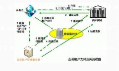 bias/biastp钱包, 数字资产, 加密货币, 钱