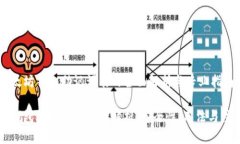 关于以太坊钱包助记词表的全面解析与