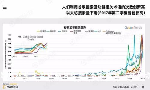TP钱包账号未激活如何收款?全面解析与解决方案