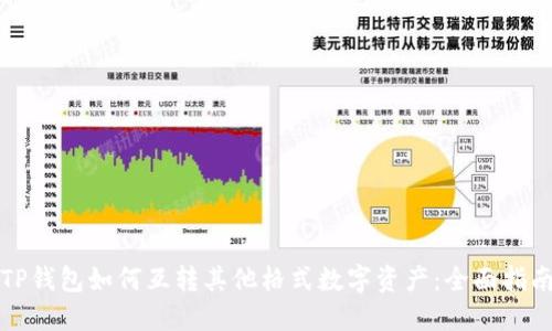 TP钱包如何互转其他格式数字资产:全面指南