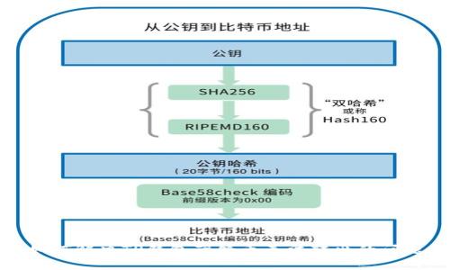 如何解决TP钱包薄饼币无法转出的问题