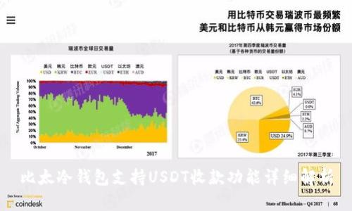 比太冷钱包支持USDT收款功能详细解析