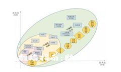 以太坊钱包翻墙指南：助你畅游区块链