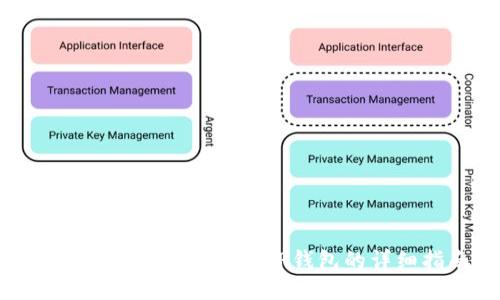 从币安(BNB)安装到TP钱包的详细指南