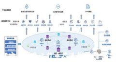 如何安全地将比特币存进钱包：全面指