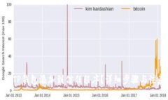 如何将TP钱包添加到信任程序？详细步