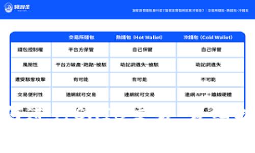 在TP钱包中如何进行SHIB交易:详细指南与注意事项