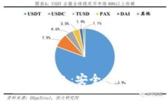 推荐的狗狗币钱包：安全、易用、多功