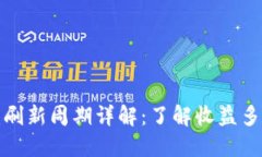 TP钱包收益刷新周期详解：了解收益多
