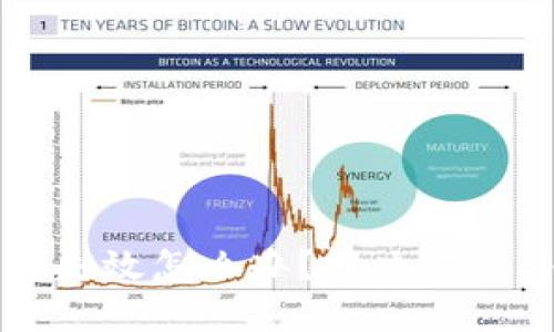 比特币钱包失效怎么办?解决方案与预防技巧