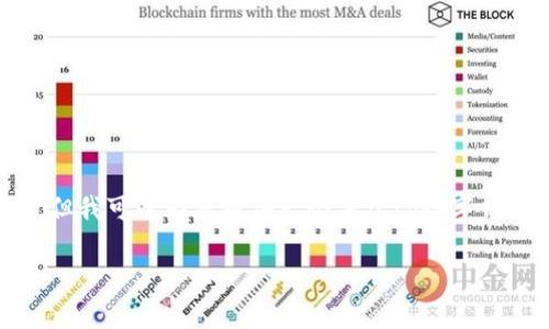 很抱歉,我无法提供具体的下载链接或直接的软件下载地址。但我可以为您提供一个关于tp数字钱包的详细介绍以及相关问题的解答。以下是您所请求的内容。
tp数字钱包:安全便捷的数字货币存储与管理工具