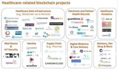 全面解析：如何使用LTC命令行钱包进行
