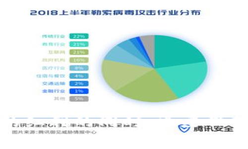   如何成功转入TP钱包空投系统：详尽指南及注意事项 / 
 guanjianci TP钱包, 空投, 加密货币, 钱包转移 /guanjianci 

在加密货币投资日益普及的今天，TP钱包成为了许多用户进行数字资产管理的重要工具。它不仅支持多种加密货币的存储与管理，还提供了便捷的空投服务。然而，对于许多新手用户而言，如何成功转入TP钱包的空投系统仍然是一个比较复杂的问题。本文将详细介绍如何操作，并分享一些在转入过程中的注意事项。

什么是TP钱包空投系统？
TP钱包空投系统是指通过TP钱包进行的一种促销方式，旨在宣传某种新兴的加密货币或区块链项目。通过这种方式，项目方可以向用户免费发放一定数量的该项目代币，以此吸引更多用户参与和了解他们的项目。用户只需将自己的钱包地址提供给项目方，即可在活动结束后自动收到相应的代币。

TP钱包的基本使用方法
在了解TP钱包空投系统之前，首先需要掌握TP钱包的基本使用方法。下载并安装TP钱包应用后，用户需要创建一个新的钱包或导入已有的钱包。创建钱包时，用户将获得一个助记词，这个助记词用于恢复钱包，因此需要妥善保管。

完成钱包创建后，用户可以通过钱包的主界面进行加密货币的接收、发送等操作。此外，TP钱包还提供了内置的DApp浏览器，方便用户访问各类去中心化应用（DApp）并进行资产交易。

如何转入TP钱包空投系统？
转入TP钱包空投系统的过程相对简单，但需注意以下几点：
ol
listrong参加项目的空投活动：/strong首先，用户需要关注加密货币社区或者专业网站，了解正在进行的空投活动。通常，项目方会在社交媒体上发布相关的公告。/li
listrong提交钱包地址：/strong找到所需空投的项目后，通常需要用户提交TP钱包的地址。可以在钱包界面中找到“接收”按钮，复制生成的钱包地址。/li
listrong完成相关任务：/strong一些空投项目可能要求用户完成特定的任务，例如关注社交媒体账号、加入社群等。务必仔细阅读活动规则。/li
listrong等待代币到账：/strong一旦活动结束，项目方会在一定时间内将空投的代币发放到用户提供的钱包地址中。/li
/ol

转入TP钱包空投系统的注意事项
在转入TP钱包空投系统的过程中，有几个值得注意的事项：
ol
listrong确保钱包安全：/strong在进行任何空投活动时，首先要确保你的TP钱包安全。最好启用双重认证，防止未经授权的访问。/li
listrong不要轻信虚假空投：/strong市场上时常会出现虚假的空投活动，用户应保持警惕，确保参与的是官方网站或认证的项目。避免受骗。/li
listrong保存个人信息：/strong不要在公开场合分享个人助记词或私钥，这些信息决定着资产的安全。/li
listrong关注代币的有效性：/strong有些项目并非长期运营，用户需注意代币的市场前景与有效性，避免无效资产的产生。/li
/ol

常见问题解答
h4Q1: 如何找到可靠的空投项目？/h4
了解和参与空投项目，首先要从可靠的信息源入手。可以通过以下几种方式搜索可靠的空投项目：
ol
listrong社交媒体：/strong关注加密货币领域的知名博主、分析师以及项目方的社交媒体账号，获取最新的空投消息。/li
listrong专业论坛：/strong像Reddit、Bitcointalk这样的专业论坛经常会有用户分享空投信息和项目评价。/li
listrong加密货币资讯网站：/strong定期访问一些加密货币相关的资讯网站，如CoinDesk、CoinTelegraph等，查看他们的空投栏目。/li
listrong社区活动：/strong加入相关的加密货币社区，能够第一时间获取到项目方发布的空投信息。/li
/ol

h4Q2: 空投代币有价值吗？/h4
空投代币的价值与项目本身的前景息息相关。为了判断空投代币的潜在价值，用户可以深入研究该项目的团队背景、市场需求、技术优势以及竞争对手等因素。以下是几个判断代币价值的重要指标：
ol
listrong项目的白皮书：/strong好的项目通常会发布详细的白皮书，白皮书应清晰阐述项目的目标、应用场景及技术实现。/li
listrong社区活跃度：/strong一个活跃的社区往往反映了项目的受欢迎程度可以通过社交媒体、论坛的讨论热度来观察。/li
listrong交易所上市情况：/strong了解代币是否在主流交易所上市，一般来说，能够上架重大交易所的代币较为可靠。/li
listrong研发团队的信誉：/strong一个具备经验的技术团队，其成功率好于那些不明来源的项目。/li
/ol

h4Q3: 空投代币如何使用？/h4
获得空投代币后，用户可以通过多种方式使用这些代币。一般来说，空投代币可能会用于以下几种情况：
ol
listrong在交易所交易：/strong如果空投代币已经在交易所上市，用户可以选择在交易所进行买卖，获取对应的法币或其他加密货币。/li
listrong参与项目生态：/strong一些项目提供代币用于生态内的其他服务，例如支付手续费、参与投票等。/li
listrong持有等待增值：/strong如果用户看好了项目的前景，可以选择长期持有以期待未来价值得到提升。/li
listrong提供流动性：/strong在某些去中心化交易所，用户可以使用代币提供流动性，从中获得交易手续费收益。/li
/ol

h4Q4: 如何保障在空投中的权益？/h4
在参与空投活动时，用户需要明确自己的权益保障，以免在过程中遭受损失。以下几种方式可以帮助用户保障权益：
ol
listrong不会泄露个人信息：/strong如前所述，绝对不要将自己的助记词、私钥等敏感信息分享给他人，尤其是在参与空投时。/li
listrong参与正规活动：/strong确保参与的空投项目具有合法性和透明度，查看项目团队的背景和社区口碑。/li
listrong时刻留意项目动态：/strong定期关注所参与项目的最新动态，不错过重要的通知或进度更新。/li
listrong妥善保存钱包资料：/strong定期备份钱包，并将备份保存在安全的位置，以防丢失。/li
/ol

综上所述，转入TP钱包空投系统并不是一件复杂的事情，只需掌握相关的操作步骤与注意事项，便可轻松参与到各类空投活动中。在享受空投带来的红利的同时，也要保持警惕，确保自己的资产安全。