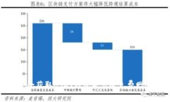 如何安全获取USDT钱包并享受免费赠送