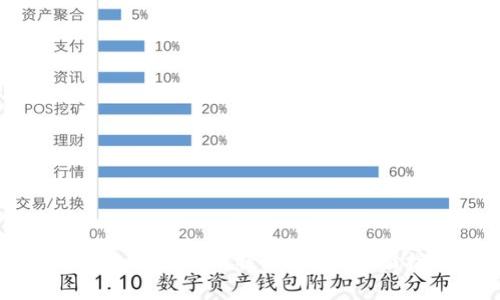 如何选择适合自己的比特币钱包?全面指南与推荐