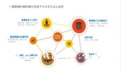 如何有效进行TP钱包同步：全面指南与