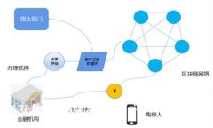 电脑版TP钱包如何添加BSC链：详细指南