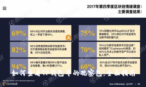 如何查看TP钱包中的观察包:全面指南