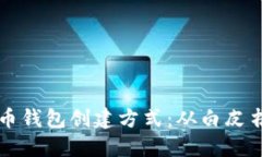 最早的比特币钱包创建方式：从白皮书