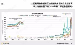 如何创建和使用USDT钱包：新手指南