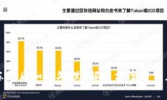 TP钱包被冻结后如何处理？解决方案与