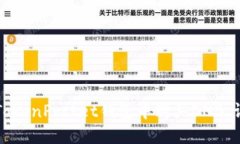 如何在TokenPocket钱包中购买BNB：详细指
