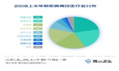 全面解析Heco钱包与USDT的结合：如何安